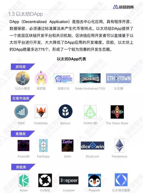 Ethereums Entwicklungsrahmen & Funktionen: Ein umfassender Überblick