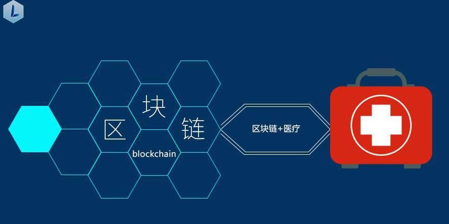 Blockchain-Sicherheitsbewertung: Kriterien, Praktiken und Compliance-Aspekte