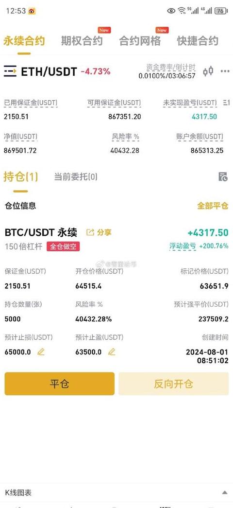 Die drei großen öffentlichen Ketten: BTC, ETH und EOS – Ein Überblick