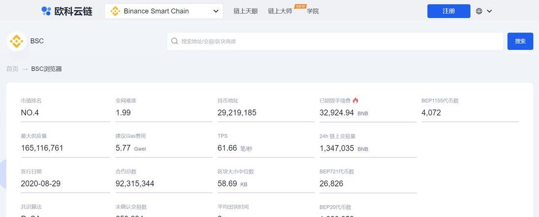 Oklink Blockchain: Ein Leitfaden zur sicheren und transparenten Technologie