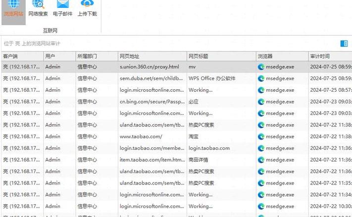 Bitcoin Blockchain Anfragen: URL, Datenquellen und Plattformen