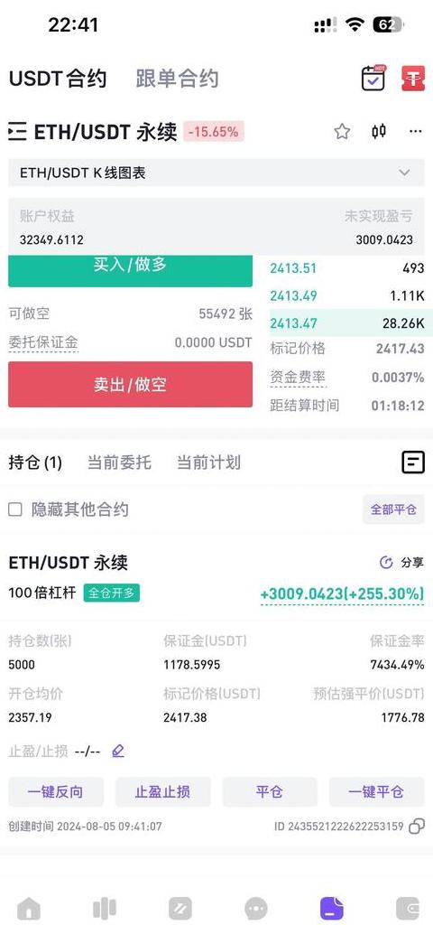 ETH Preisrekord & Zukunftsaussichten: Analyse & Prognose