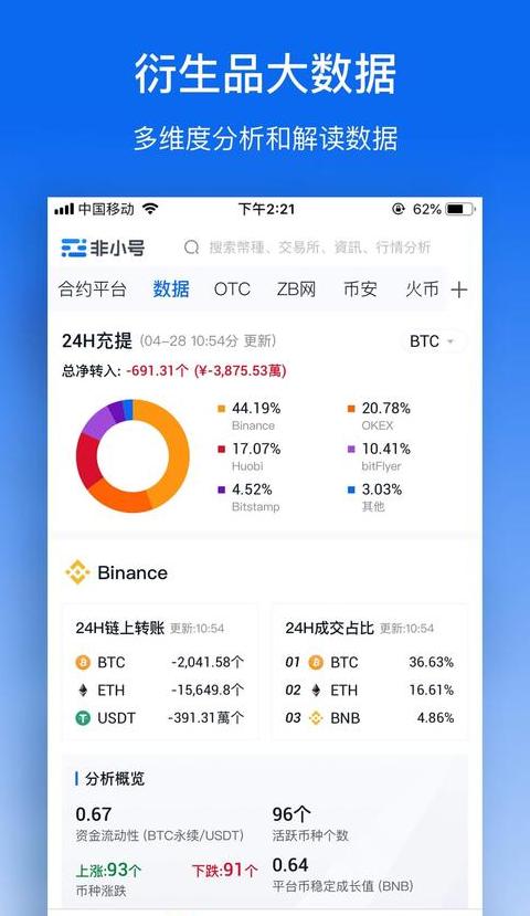 TRX -Analyse: Verstehen Sie Trons offizielle Token und ihre Position in virtueller Währung
