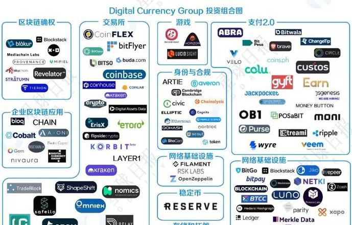 HKD: Neue Projekte und regulatorische Bedeutung hinter der Umsetzung der neuen Vorschriften