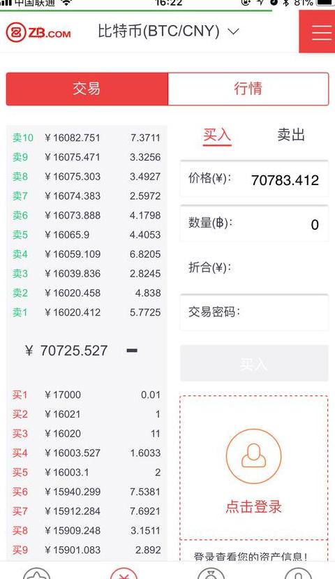 Filecoin: FIL-Preisvorhersage und sichere Wallet-Optionen