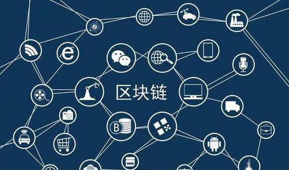 Blockchain-Prinzipien und ihre Anwendungsfelder
