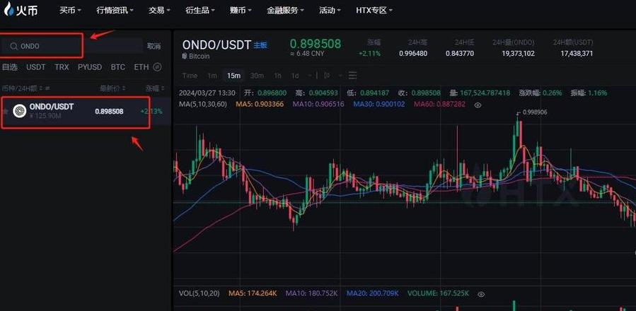 Filecoin (FIL) 2022-2025 Preisprognose: Lohnt sich der Investition?