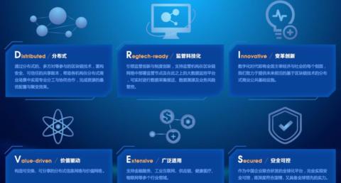 Einführung in Open-Source-Währungen: Grundlagen, Funktionen und Bedeutung