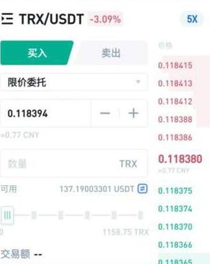 Tron Coin: Alles, was Sie über die Kryptowährung wissen müssen