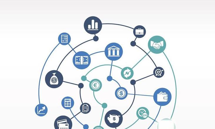 Blockchain-Trends und Zukunftsaussichten: Die Revolution der digitalen Werte