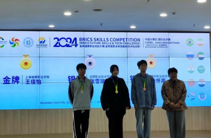 Top Universitäten und Fachbereiche für Blockchain-Technologie in China