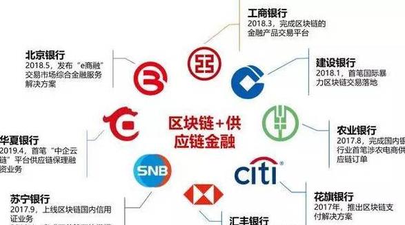 Blockhöhe im Überblick: Bedeutung und Entwicklung der Blockchain