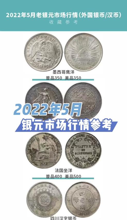 Fil Coin: Zukunftsaussichten und Marktanalyse 2021