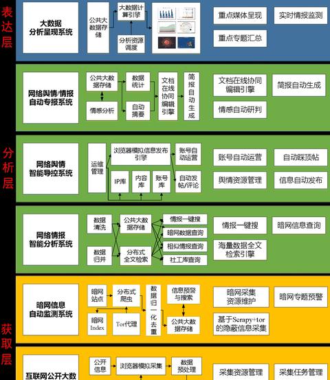 Top 20 Blockchain Unternehmen in China: Ranking und Insights