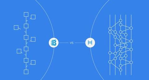 Blockchain Hash-Wert: Was er bedeutet und wie er funktioniert