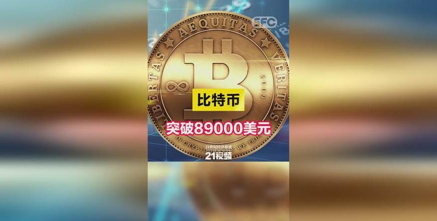 Bitcoin-Preisanalyse: Dynamische Bewegungen und Marktfaktoren im Fokus