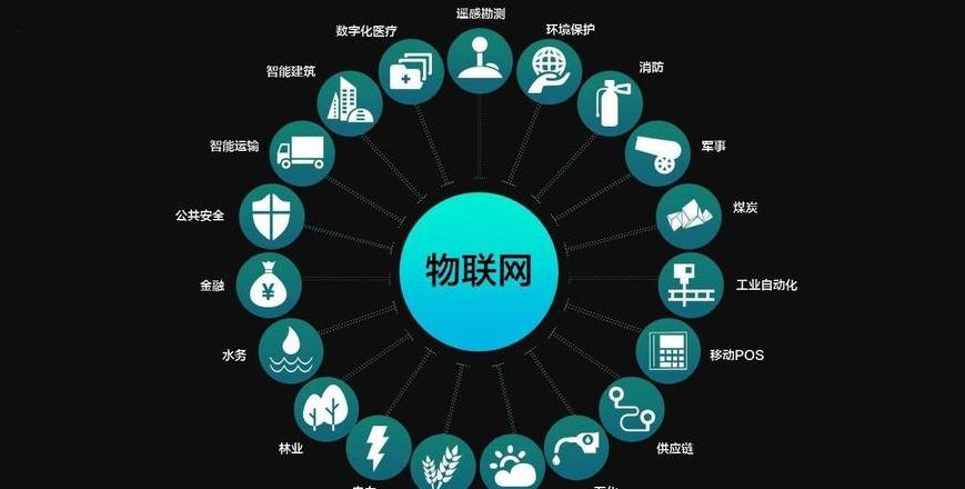 Changghong leitet die internationalen Standards für Blockchain + IoT -Sicherheit und beschleunigt die Entwicklung von Smart -Home -Anwendungen