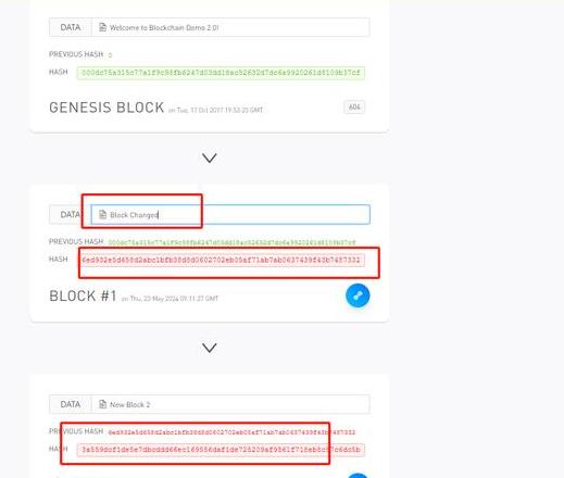 Einführung in den Blockbrowser: Funktionen und Vorteile für Blockchain-Analyse