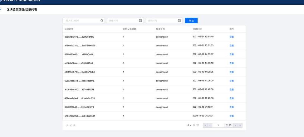 Top 10 OSINT-Tools für Kryptowährungsforschung & Tokenview: Der erste Blockchain-Browser der Welt