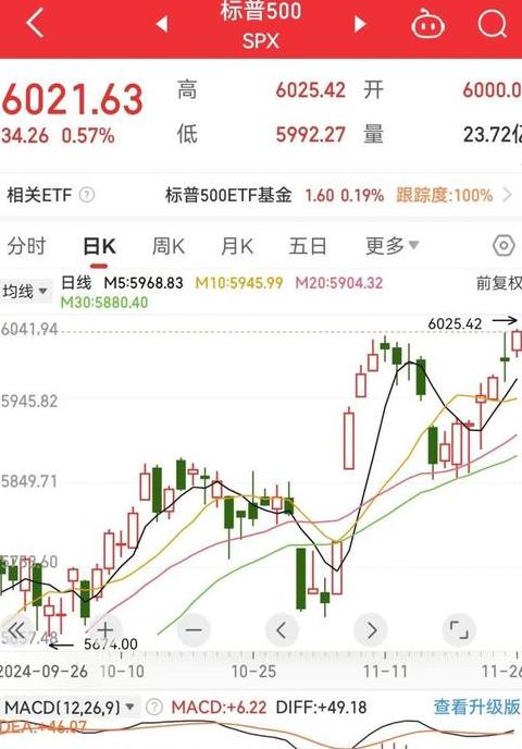 Bitcoin 89.000 Druckniveau: Marktanalyse & Rückgangsgründe