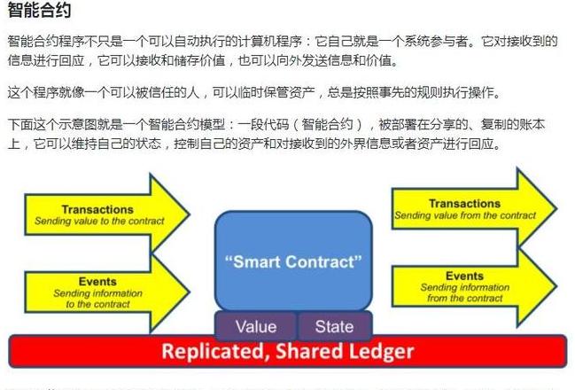 Erklärung zur Blockchain-Technologie: Was sind Knoten?