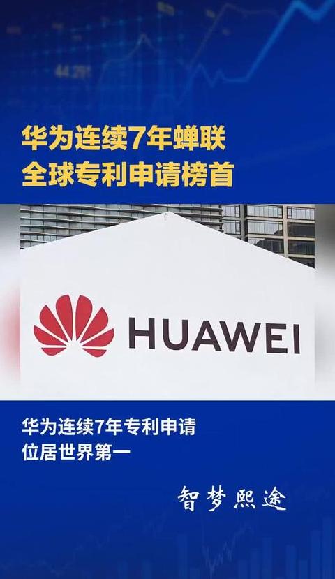 Ofilm & Huawei: Kooperation in Optik, AI und Blockchain – Gemeinsame Innovationen für die Zukunft