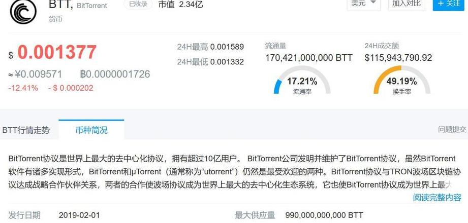 Tron Coin TRX: Realistisches Wachstumspotenzial und Herausforderungen 
