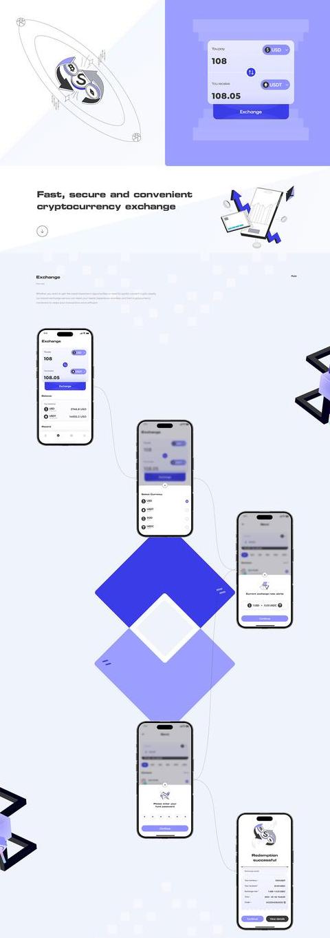 Entdecken Sie DAO: Der neue Trend im Blockchain-Bereich 2022