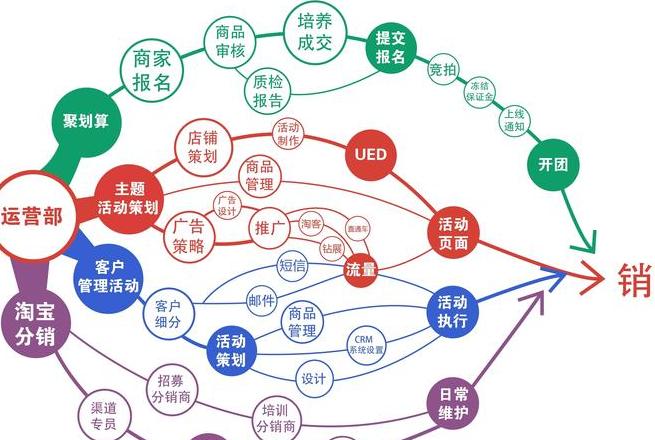 Blockchain-Insights: Pangu Community, Defi, und die Zukunft der Kryptowährungen