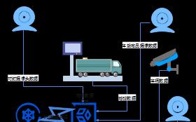 Blockchain-Beweisspeicherung: Sicherheit & Vorteile für digitale Evidenz