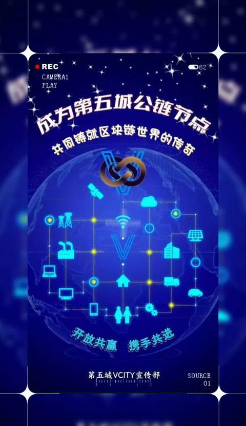 Binance Chain & Binance Smart Chain: Die Entwicklung und Vorteile der Blockchain-Technologie
