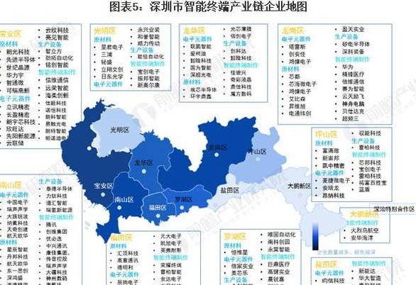 Chongqing Blockchain Industrial Park: Daten, Entwicklung und Zukunftsperspektiven