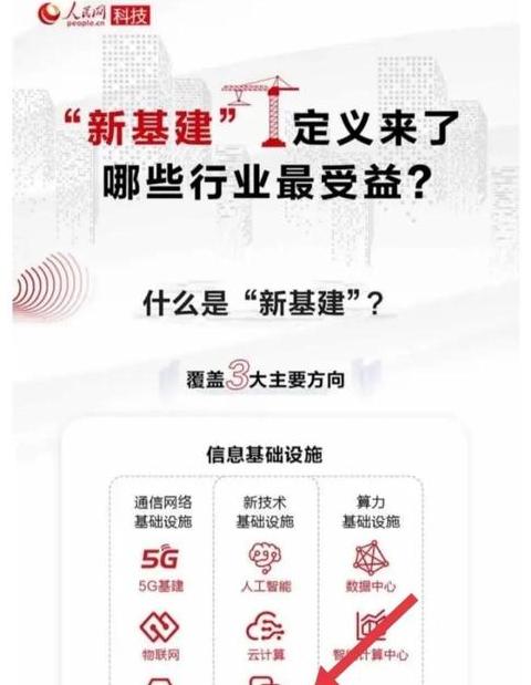 Xiamen Jianfa Co., Ltd. verbessert Lieferkette mit E-Market-Plattform und digitaler Signatur