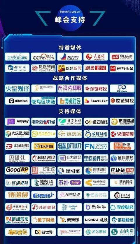 China Blockchain Media Platform Inventory: Ein wichtiges Fenster zum Verständnis der Brancheninformationen