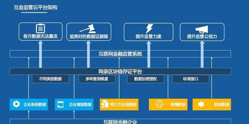 Blockchain Hauptnetzwerk: Definition, Bedeutung und Unterschiede