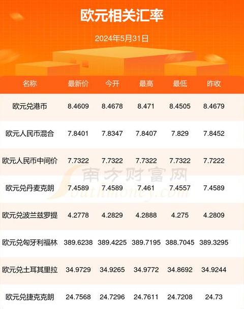 Ist virtuelle Währungstransaktion im Jahr 2024 legal? Auslegung des chinesischen Rechts- und Risikowarnungen