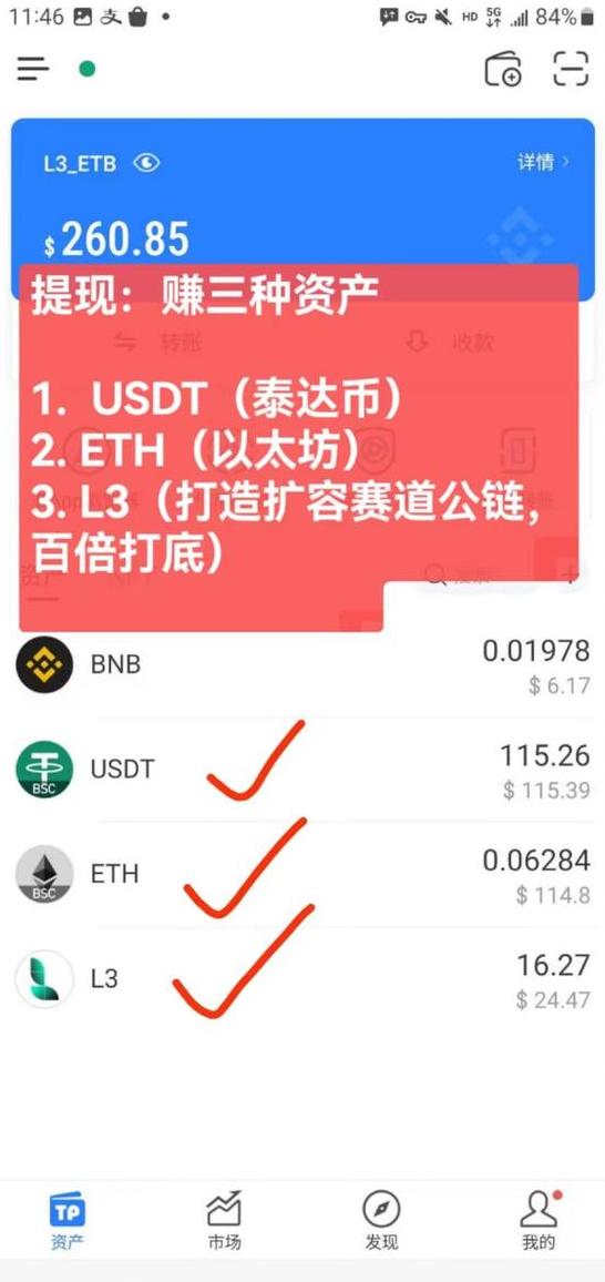Kryptowährungsmarkt 2025: Bullenmarkt-Ausblick & Top Altcoins im Fokus