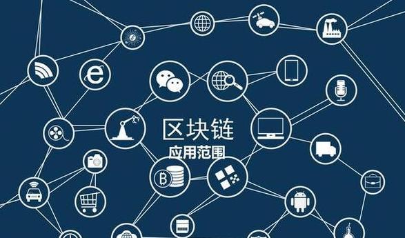 Blockchain-Technologie: Die wichtigsten Eigenschaften und ihre Bedeutung