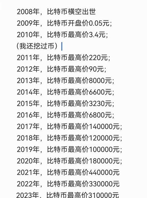 Bitcoin Preisverfall: Warum verlor Bitcoin 1 Billion Yuan?
