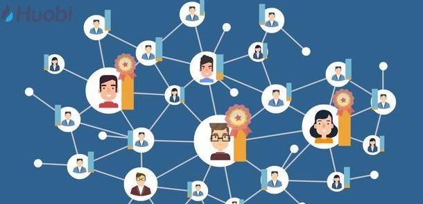 RV-Umgebung: Was ist RV-Conty und seine Bedeutung in der Blockchain?