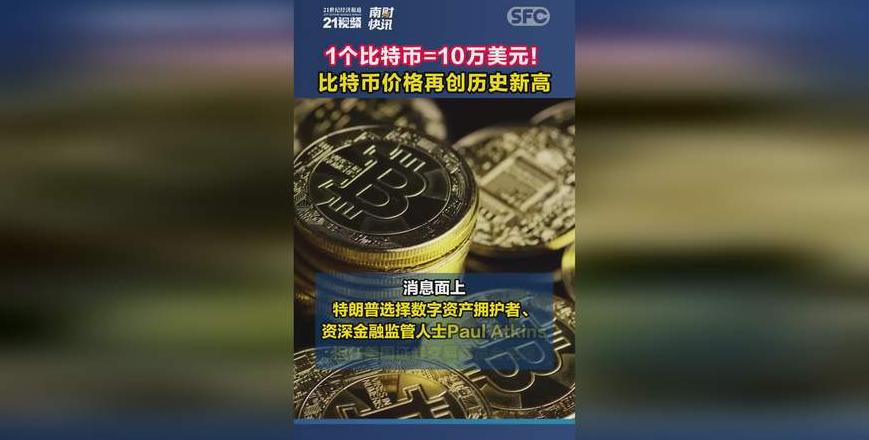 Entdecken Sie die Einzigartigkeiten von Bitcoin: Marktanalyse, Plattformen & Investitionsmöglichkeiten