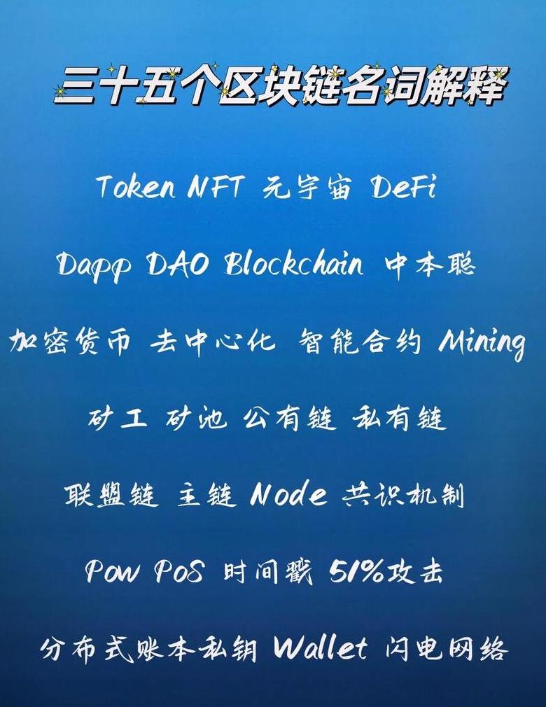 Blockchain: Die populäre Erklärung einfach erklärt