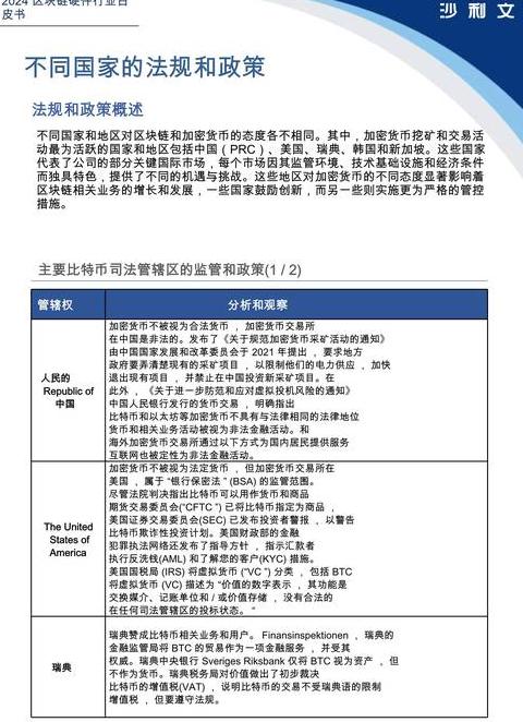 Baidu Blockchain White Paper: Neuerungen und Anwendungsfelder