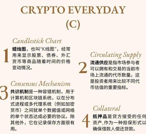Entdecken Sie die Blockchain: Einfach & Verständlich