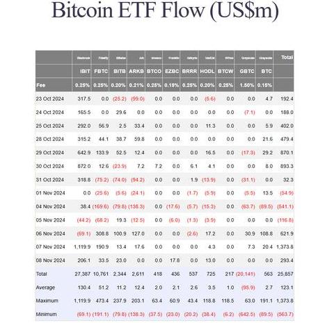 Bitcoin im Devisenmarkt: Erklärung, BTCUSD-Wechselkurs & Unterschiede zu Forex