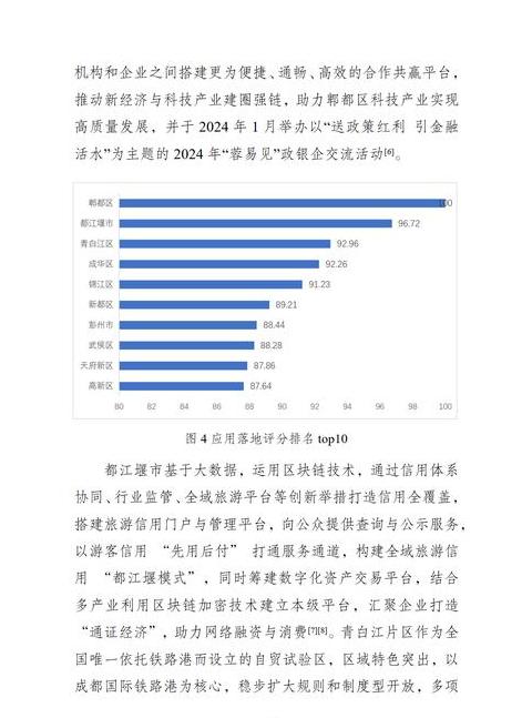 Blockchain-Trends und Zukunftsaussichten in China