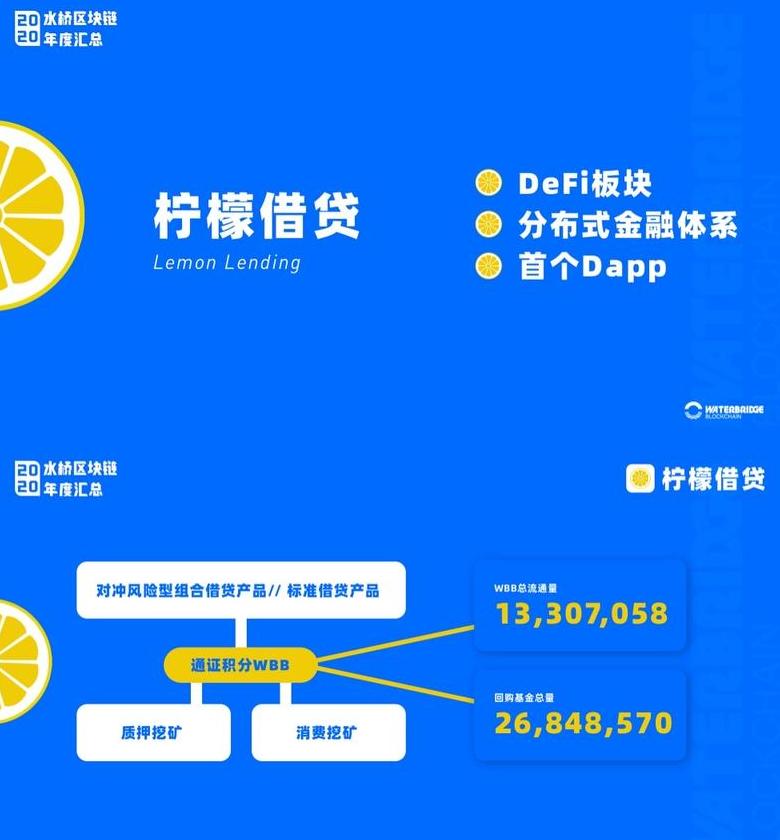 Blockchain Daily News: Key Developments and Scams Unveiled on August 31, 2021