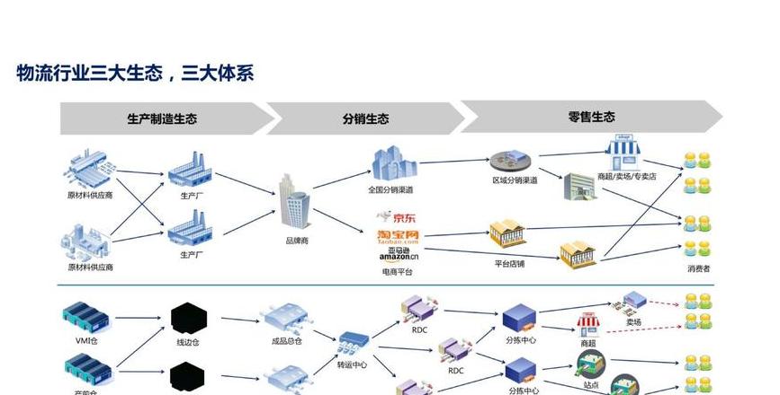 Blockchain-Geheimnisse: Das Konzept, die Anwendung und die Zukunft der Technologie
