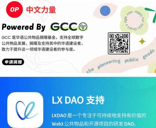 Blockchain-Überprüfung: So finden Sie Transaktionsdetails & Adressinformationen