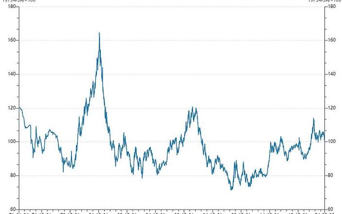 Link Coin: Chancen auf 1.000 US-Dollar – Analyse & Zukunftsperspektiven